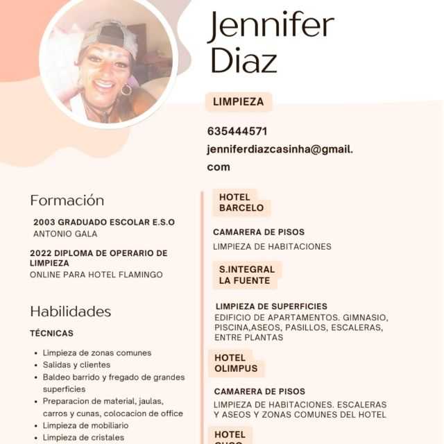 Candidate avatar
