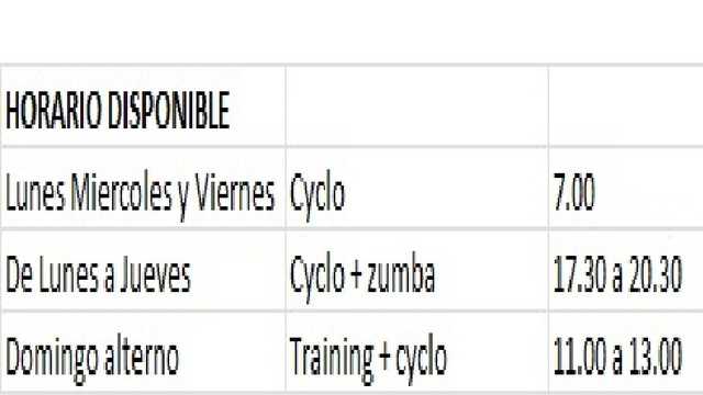 Tecnico/a AADD Fitness (ZUMBA y CYCLO)
