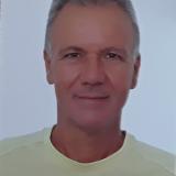 avatar icon