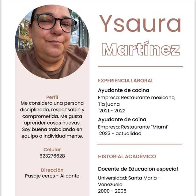 Candidate avatar