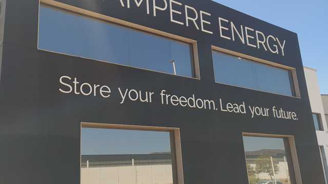 Controller Financiero