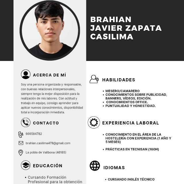 Candidate avatar