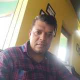 Biswajit Mondal avatar icon