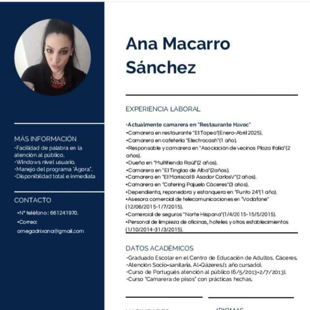Candidate avatar